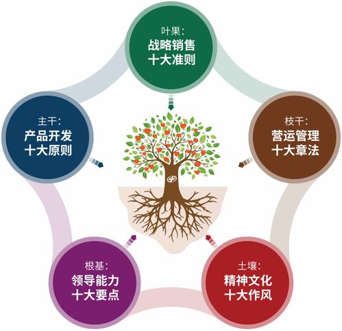 中微公司重磅发布六大半导体设备新产品，引领技术开发新突破